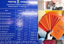 पुण्यातील रेशनिंग कार्यालयाचा भोंगळ कारभार! नाव कमीचा दाखल्यासाठी नागरिक वेठीस.कारवाईची मागणी