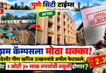 आझम कॅम्पसला मोठा धक्का!बेकायदेशीर गौण खनिज उत्खनन प्रकरण: आझम कॅम्पसचे अपील उपविभागीय अधिकाऱ्यांकडून फेटाळले; २.६५ कोटी रुपयांच्या वसुलीची टांगती तलवार.